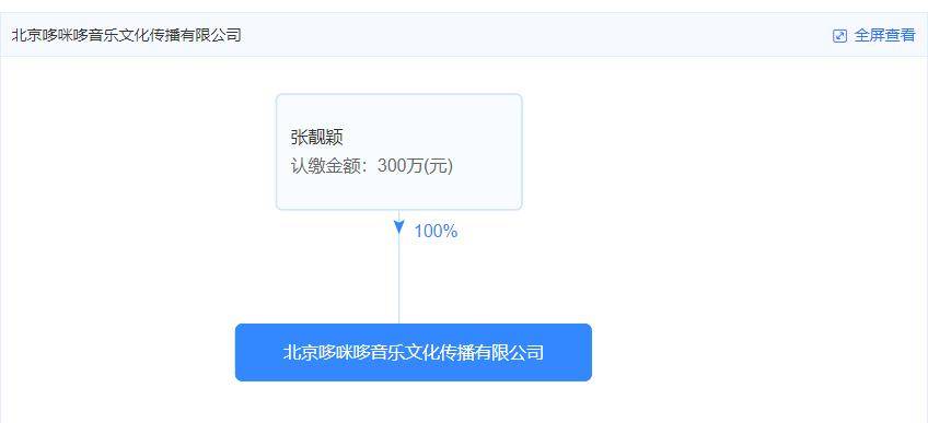 官宣新恋情？出道15年张靓颖：被叫海豚公主多年，历来没公主命