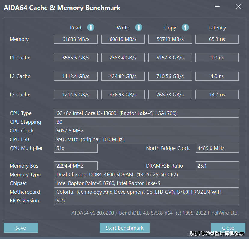 打造小钢炮的高性价比之选——千元级B760 ITX主板实战测试