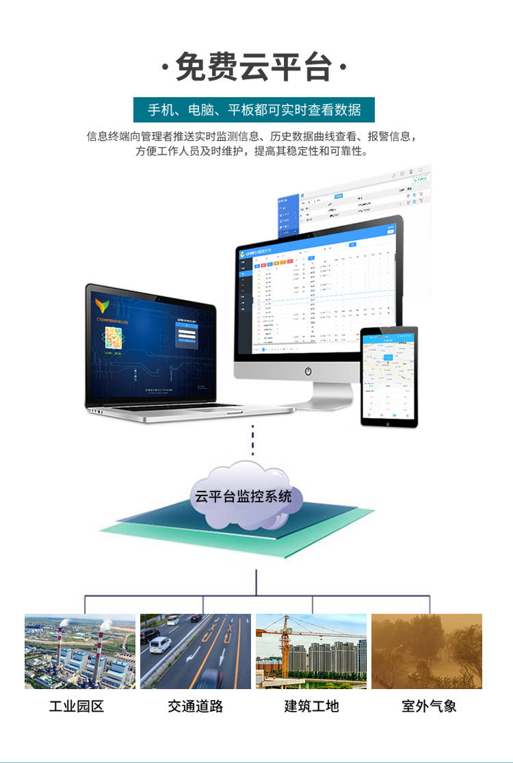 空气量量监测系统，可监测四气两尘