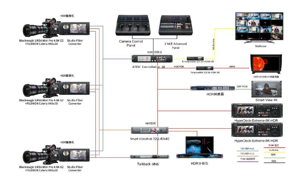 HBO推出4K HDR同名游戏改编系列剧集《最初生还者》