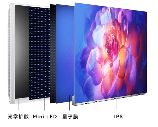 飞利浦EVNIA 34M2C7600MV Mini LED游戏显示器测评：沉浸式感官宽广新视界