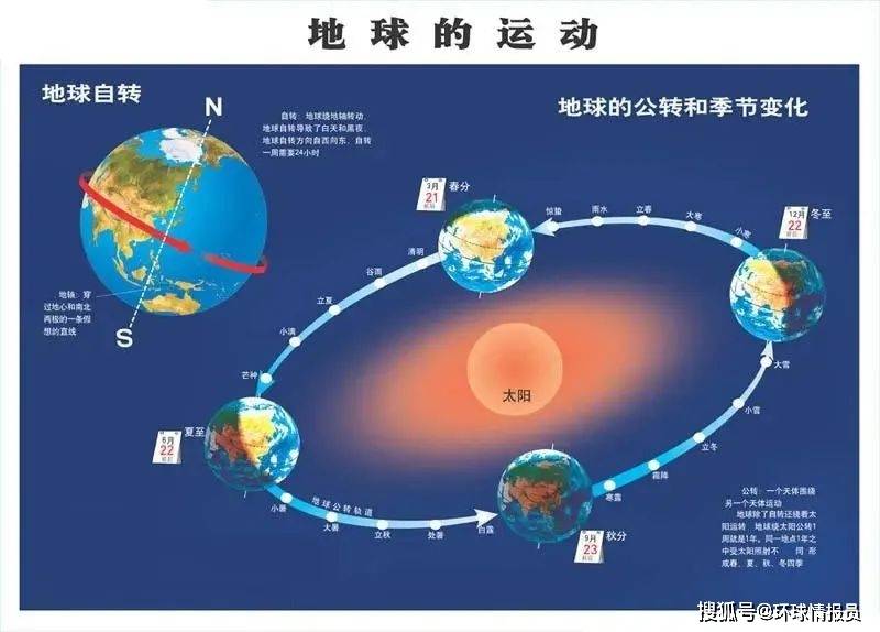 Chinese 仍是 Lunar New Year？韩国、越南掀起夏历新年“文化战争”