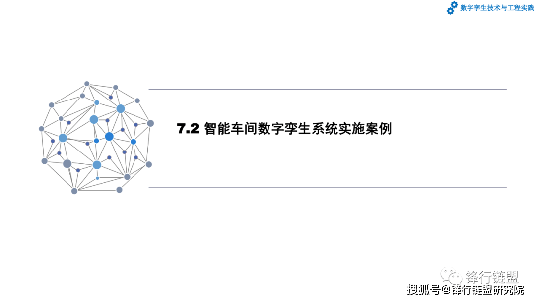 第7章数字孪生系统开发和应用案例|附下载