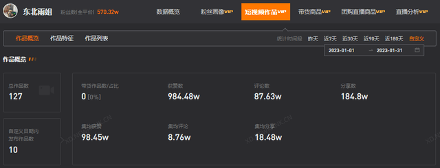 微博账号出售流程视频在哪里看啊