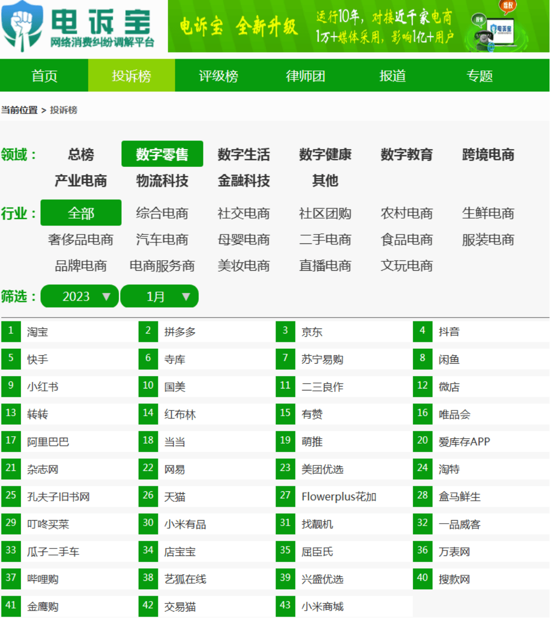 叮咚买菜 小红书 美团优选 盒马等入选1月数字零售典型赞扬案例