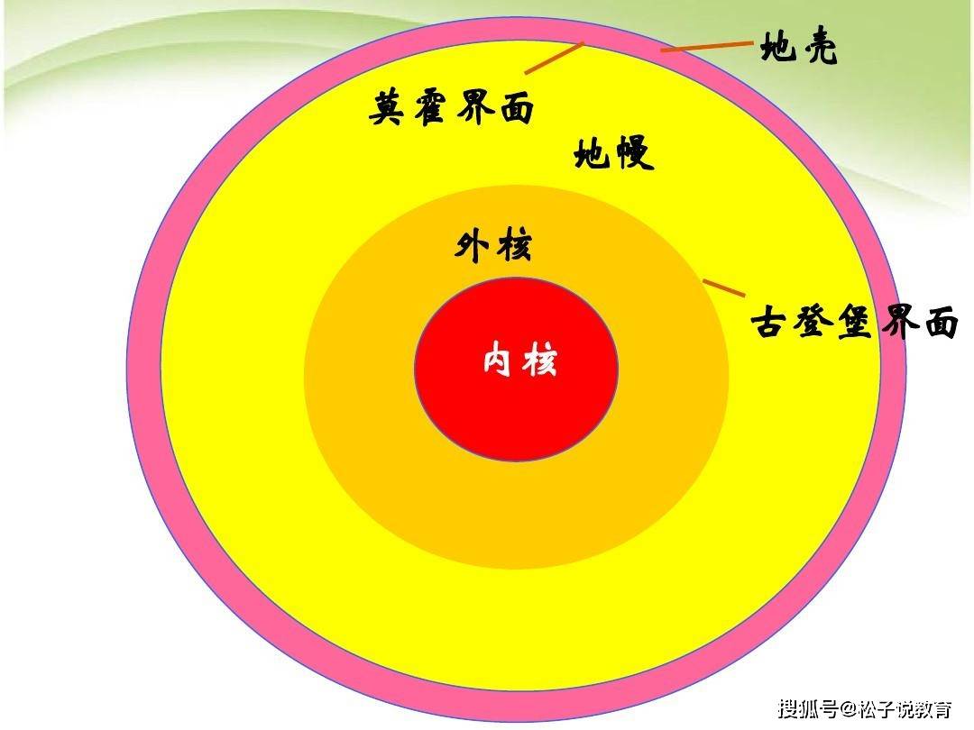 美专家研究土耳其地震，有新发现！网友：本来我们睡在岩浆上面啊