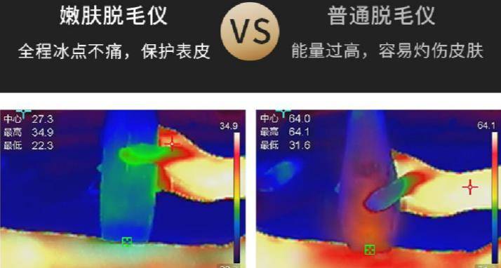 若何改头换面迎新年？不是换头像的那种