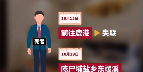 2021年，女方家全员恶人，殷商男友遭抛尸夺财，女友仍是双性恋？