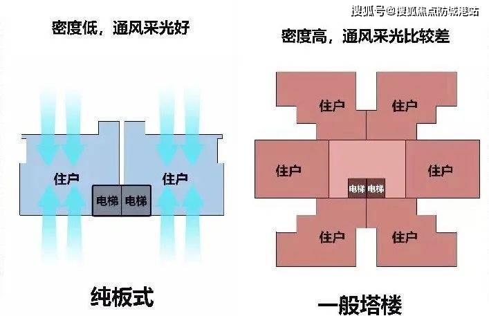 首页：广州佳兆业悦江府—佳兆业悦江府值得买吗？佳兆业悦江府缺点是什么？