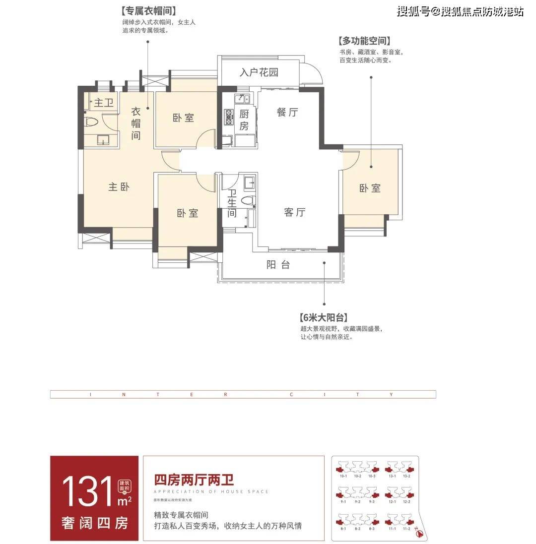 (珠江壹城·国际城)丨首页网站欢送您丨珠江壹城·国际城楼盘详情