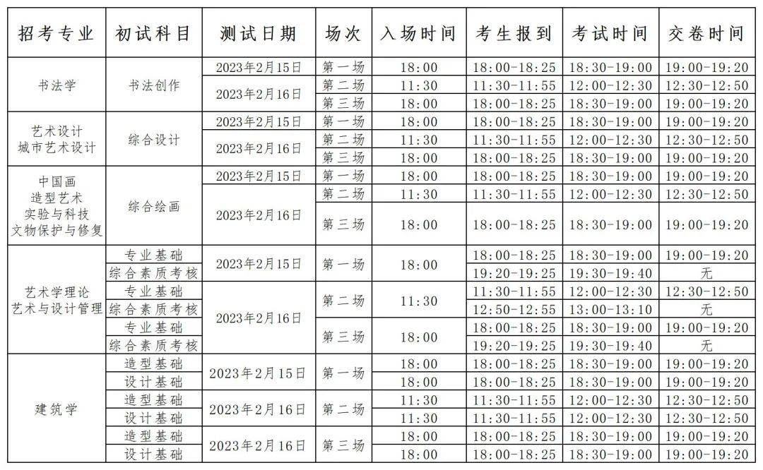 2月19日开考！中央美术学院2023年本科招生初试须知