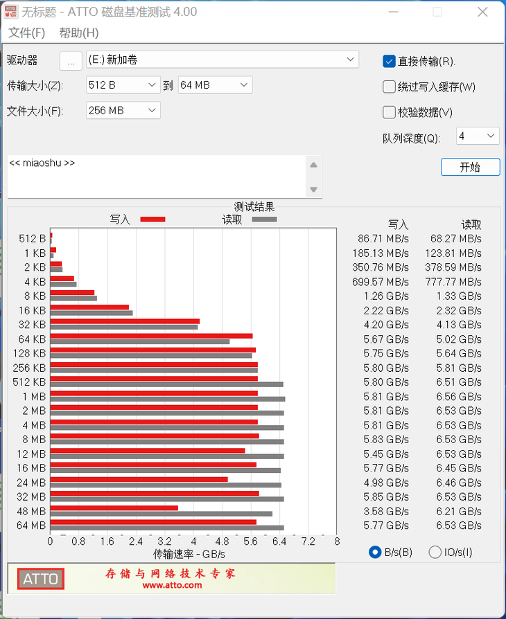 ʵɣ߲ʺCN700սSSD