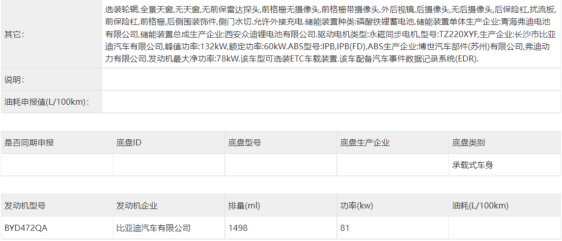 原创
                实车曝光！新款比亚迪宋Pro DM-i申报，前脸大改，车身加大