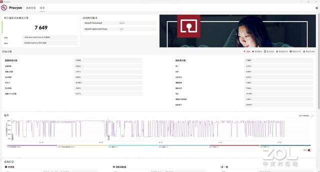 联想GeekPro评测：办公游戏万能体验