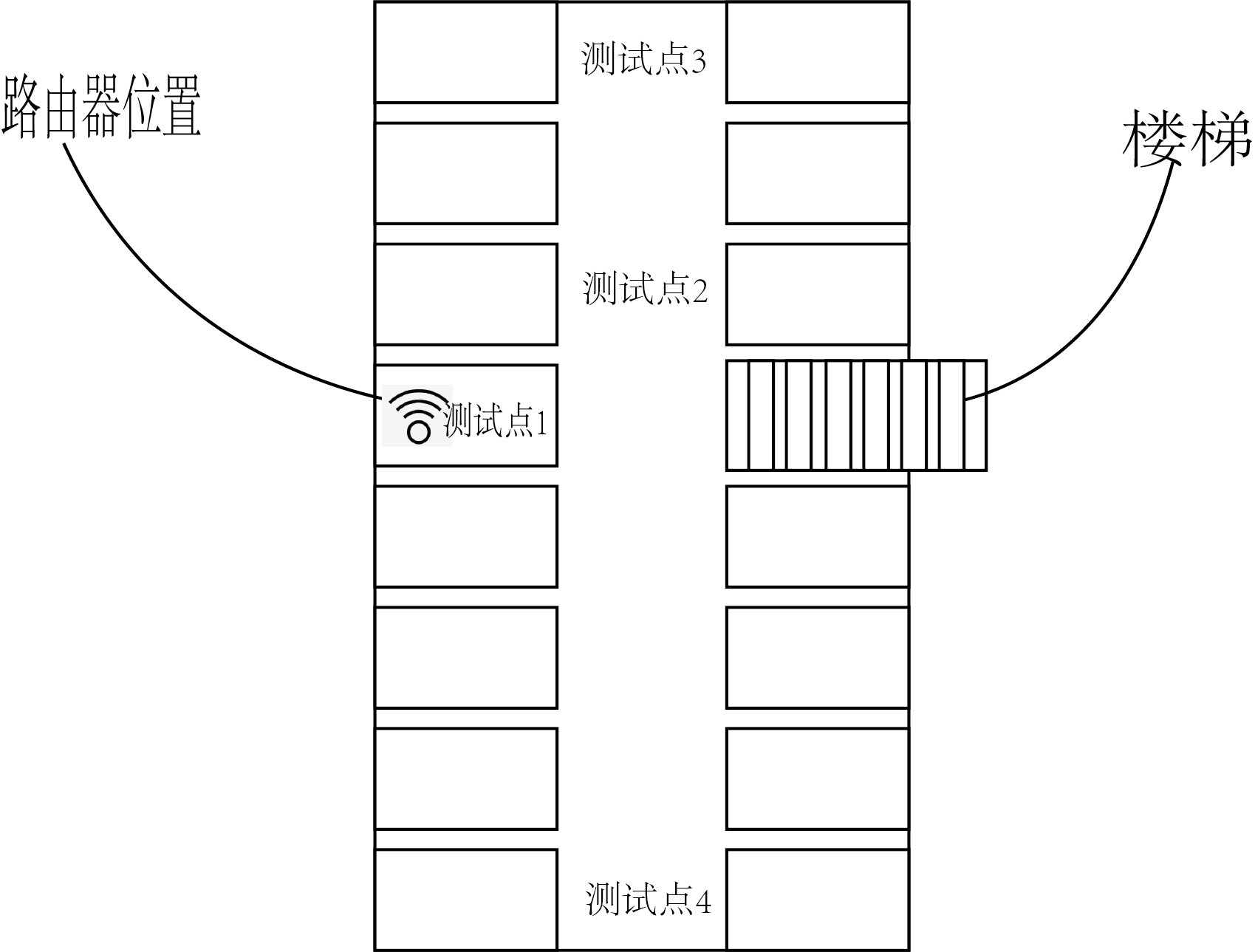 中兴AX5400Pro+路由器，那设置装备摆设，实超前！