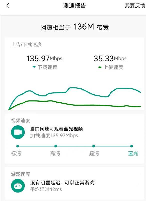 消弭信号死角本来那么简单！锐捷蜂鸟套拆路由器体验