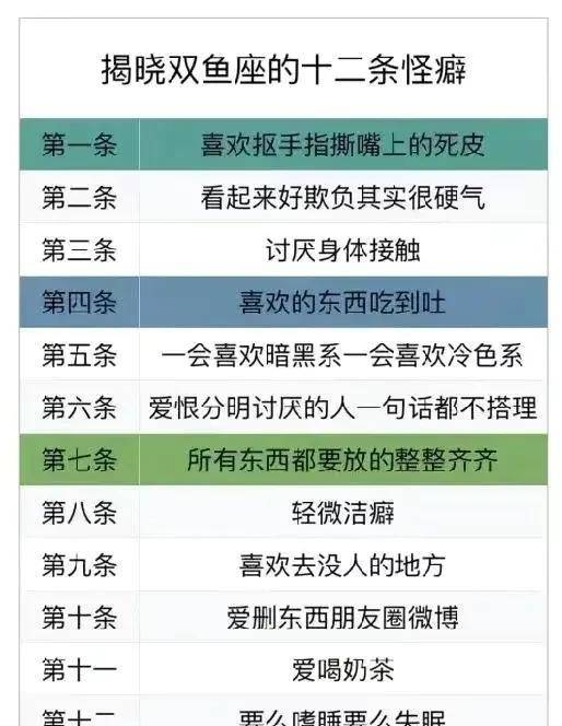 分手后不爱你的星座：我爱你，但我更爱本身