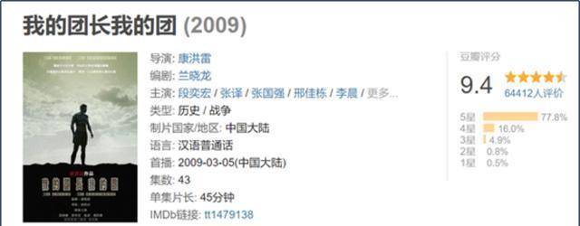 10年后，我们再也拍不出来的国产剧：《我的团长我的团》