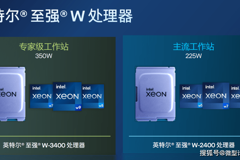 最高56核心，多任务性能提升120%！英特尔推出全新至强W系列工作站处理器