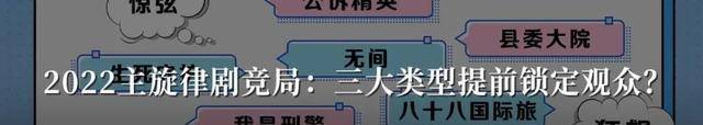 童话梦碎、现实袭来丨《星辰大海》编剧苏晓苑专访