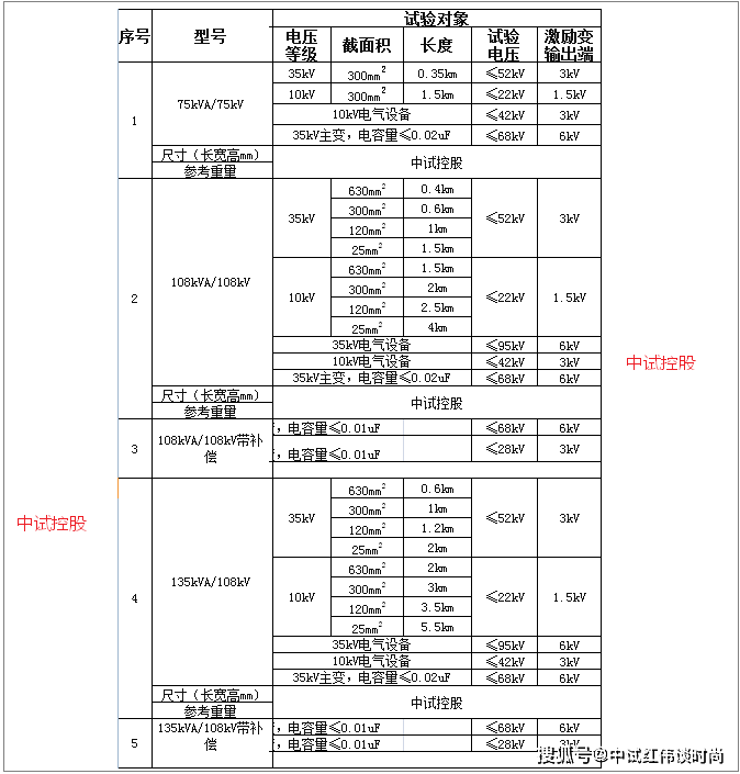 文章配图-8