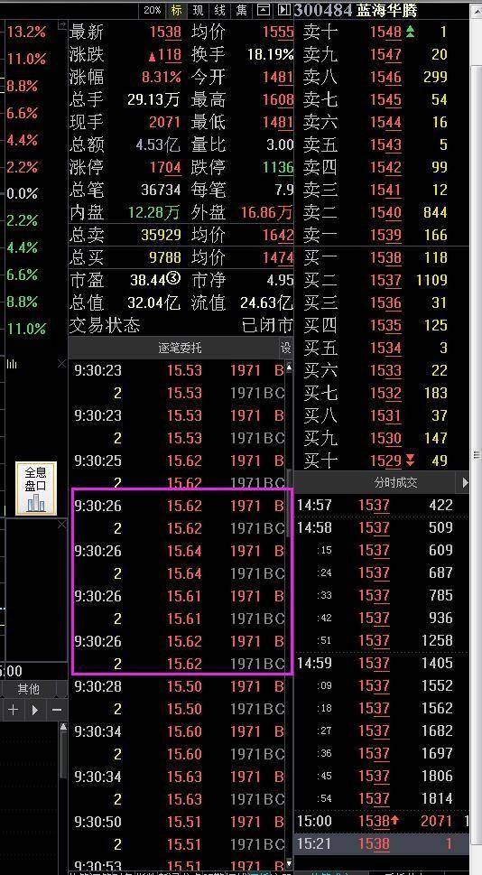 量化PK量化,机器人已经无所不在,山雨欲来风满楼