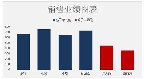 Adobe Acrobat Pro DC2020下载安拆教程--最牛逼的PDF编纂器全版本