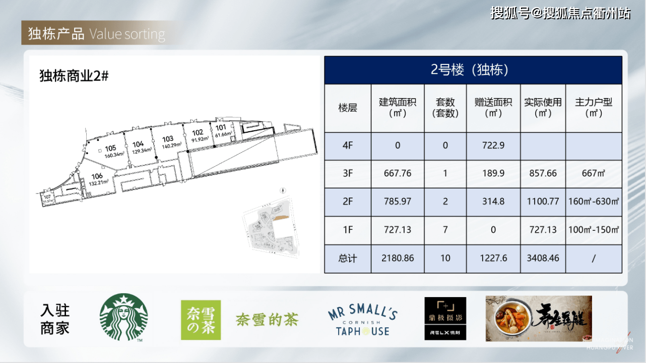 上海黄浦绿地海外滩@房型 ,平面图, 绿地海外滩@信息大全 ...