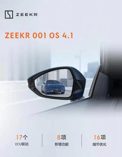 ZEEKR OS4.1系统晋级，窄道唤醒360°全景影像，平安感间接拉满