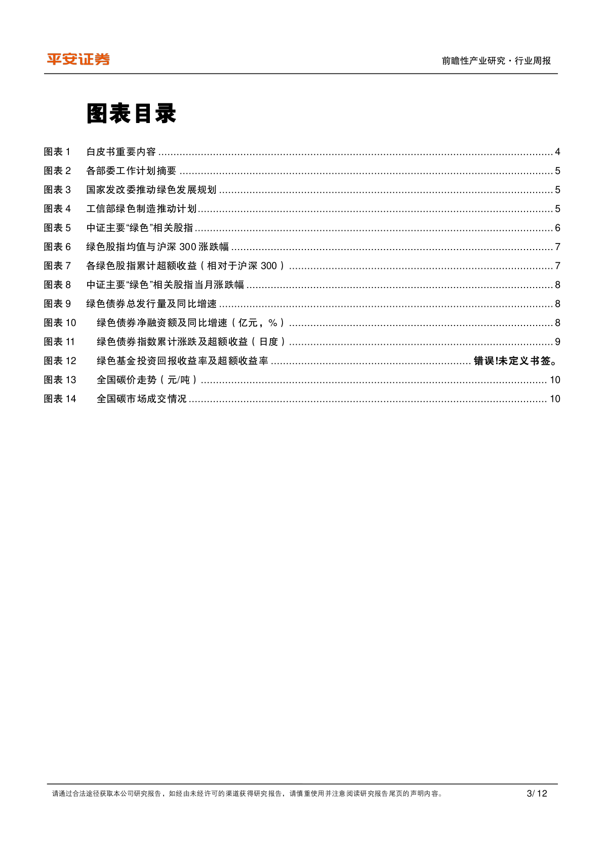 绿色造造重要性进一步提拔(附下载)