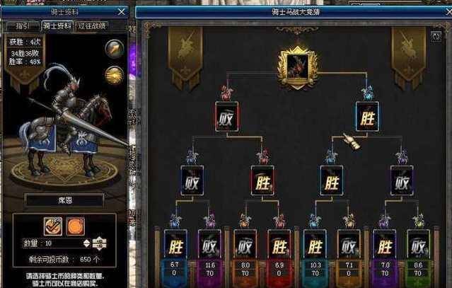 DNF���ڶ�������Ѷ���ˣ����Ͻ������������˱���ž�ʡ�� ...