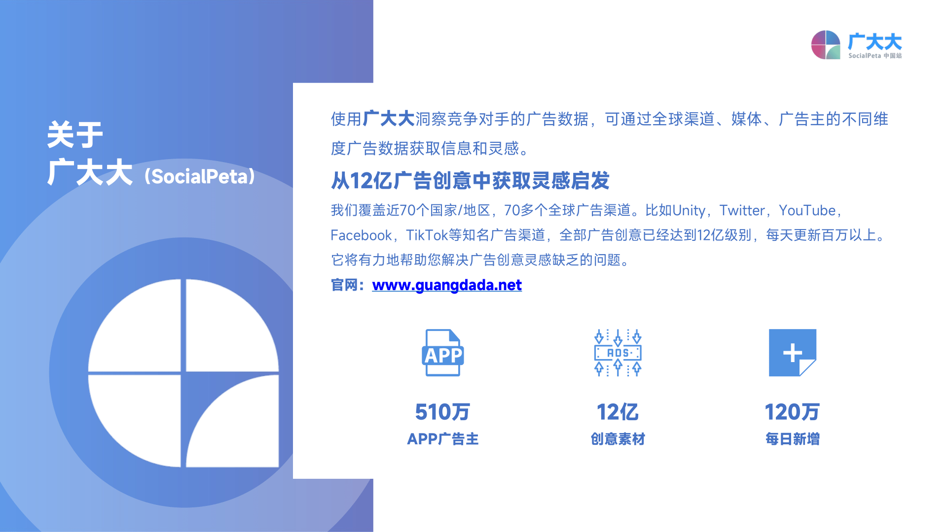 2022年全球娱乐场手游营销趋向洞察(附下载)