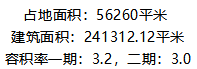 惠州卓洲悦园售楼处德律风：400-022-8887 转7777 【售楼中心】