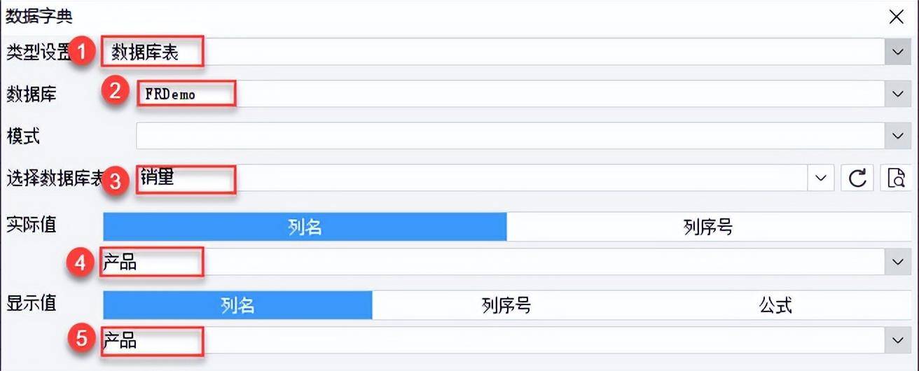 报表太丑总被吐槽？那就快来尝尝那8个美化小技巧！