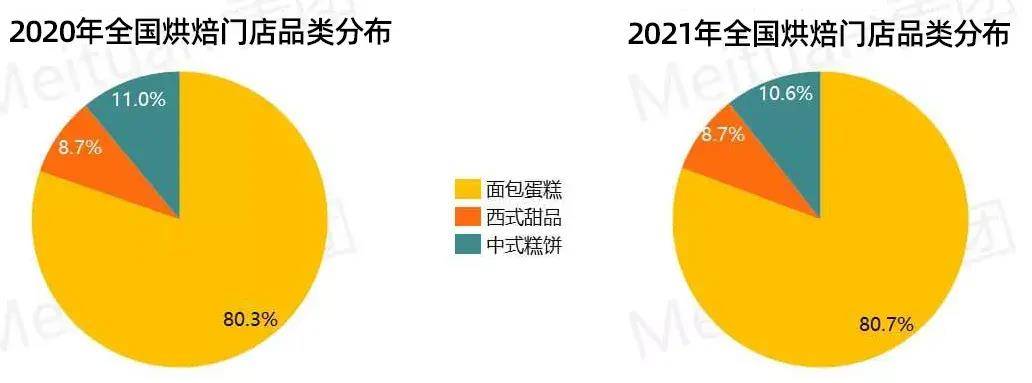 开云体育 开云平台2022年想学西点还算不算晚？西安食品工程高级技工学校告诉你