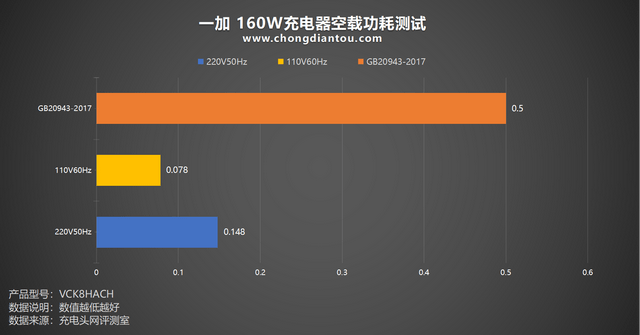 һ Ace Proֻװһ160W