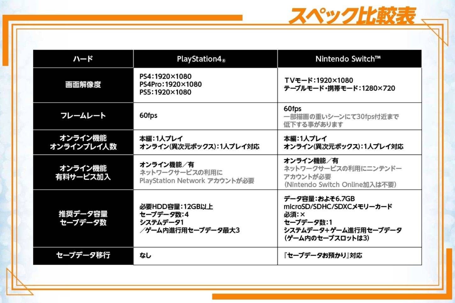 Switch뷨磺´򡷳90ͯIP ...