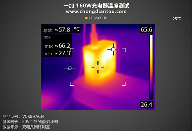 һ Ace Proֻװһ160W