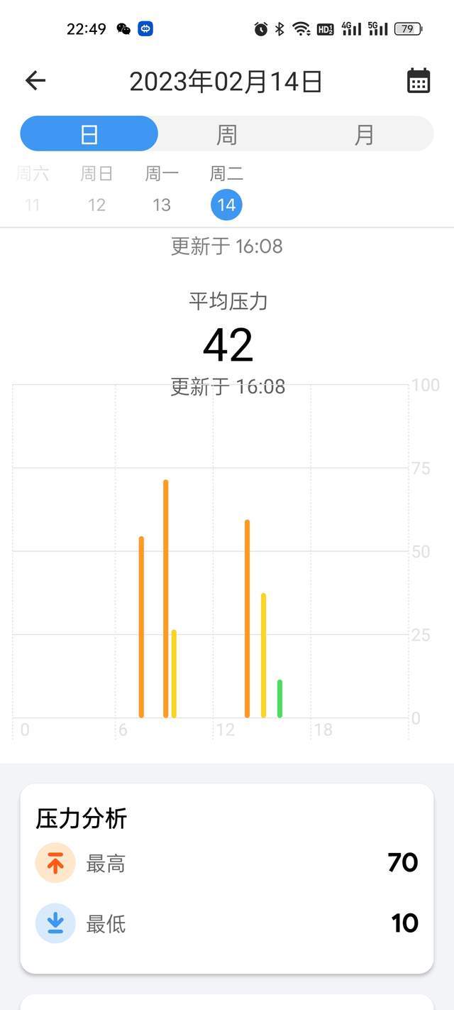 콢ֱ 4gͨ ȫ潡