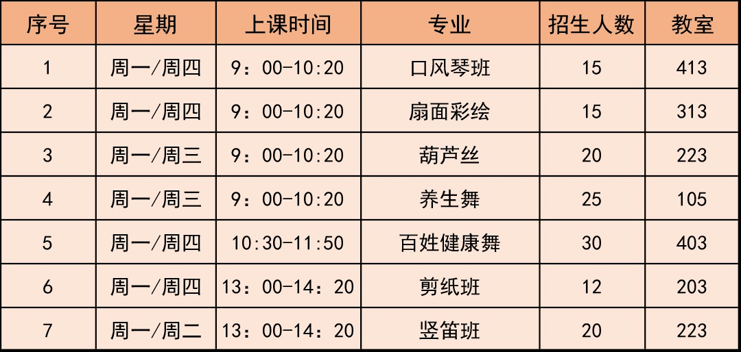 最新发布！全程免费