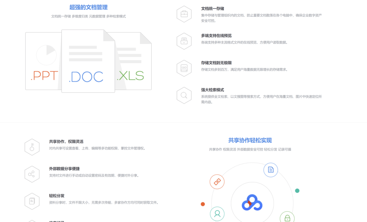 有哪些免费好用的多人协同办公软件保举？14款支流协同软件比照