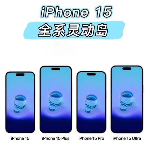 iPhone 15 Pro ൱ iPhone 14 Pro Щ