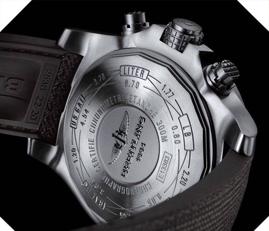 2022-2025��ר���±����Ͷ����г���W���ҵ��������ѡ��