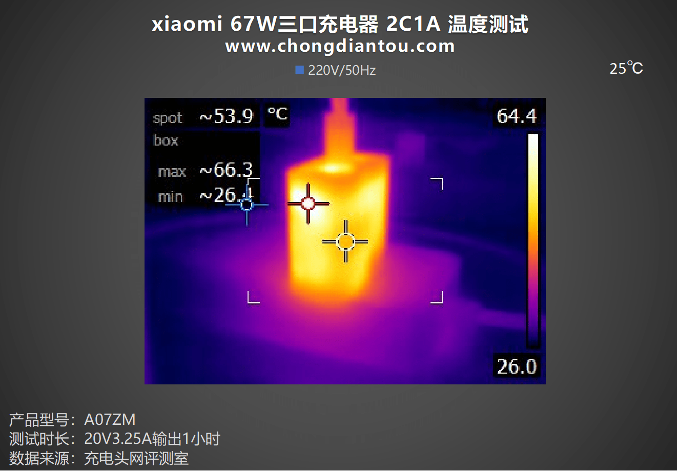 С 67W ڵس⣺ͬʱ䣬67W