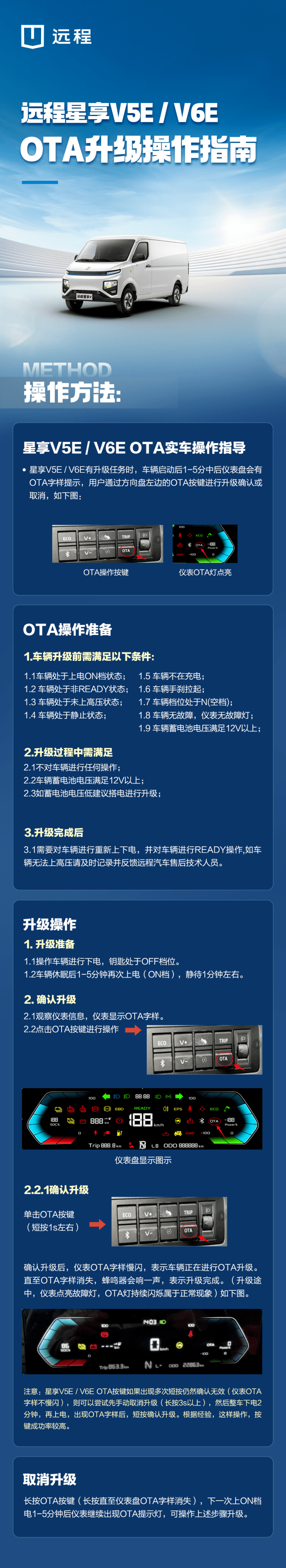 汽车进化月报｜8大品牌2月晋级，优化细节完美车机是更大更新