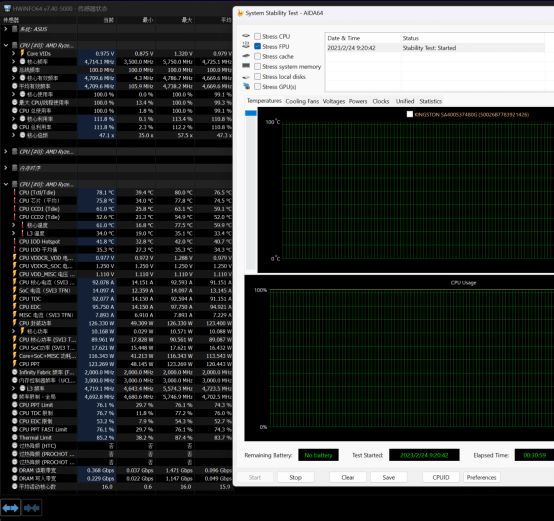 ͨϷ飡AMD9 7950X3D׷