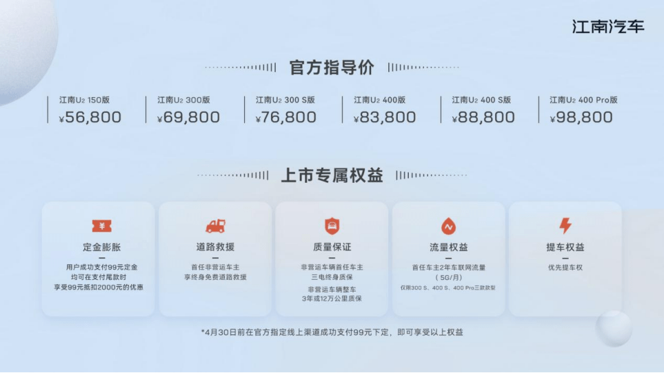 十万以内的小车再添一员！江南U2起售价5.68万