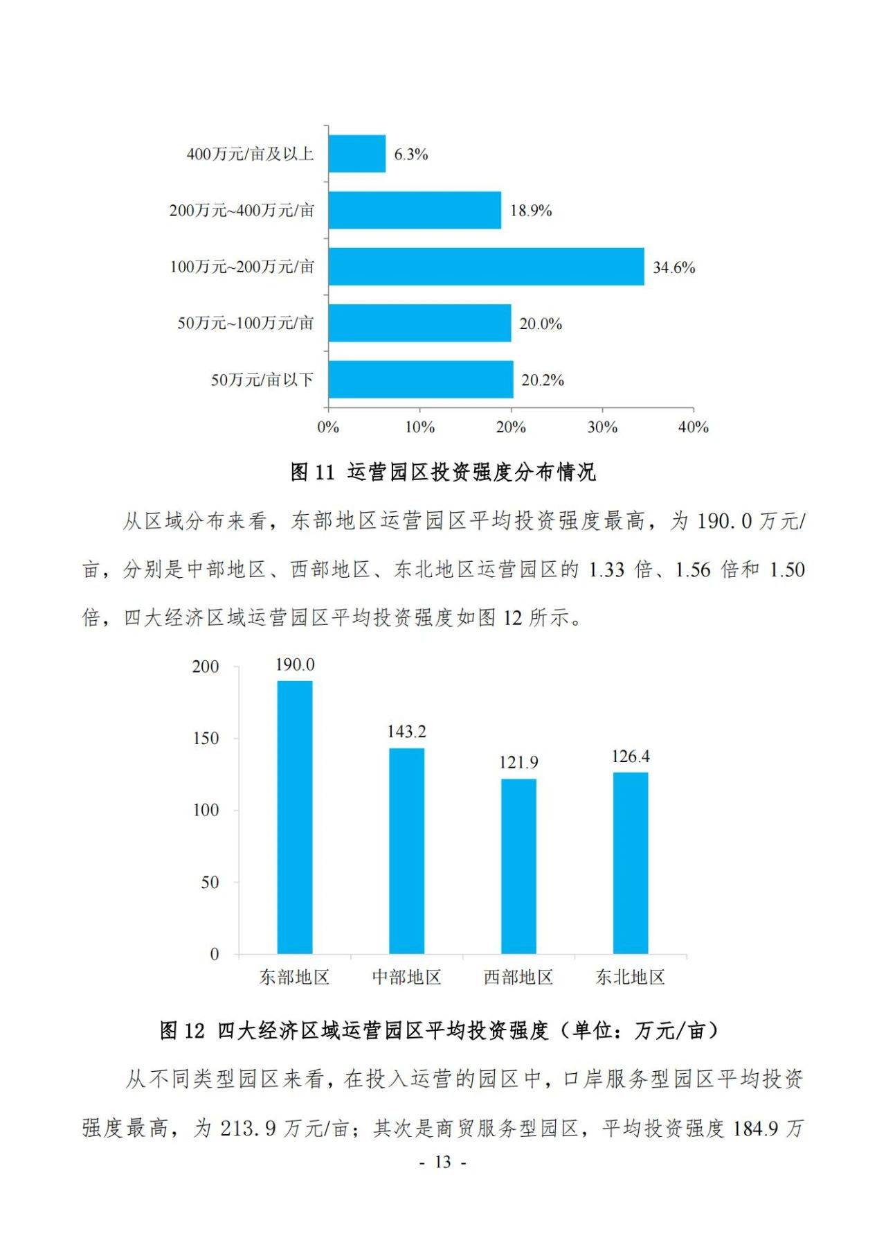 47页|2022年第六次全国物流园区（基地）查询拜访陈述（附下载）