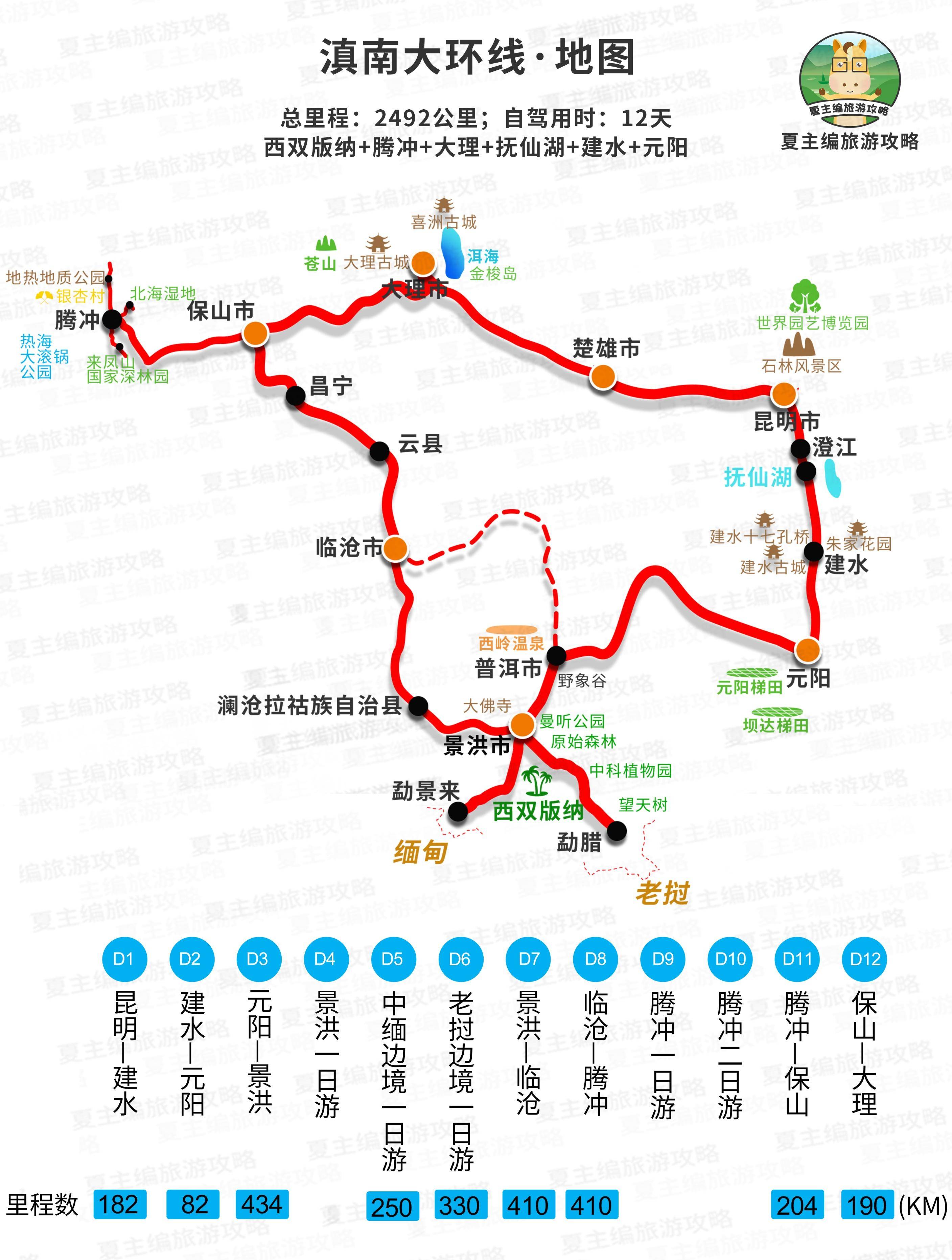 从成都到新疆，再到西双版纳，逾越半个我们国度后再看云南版纳