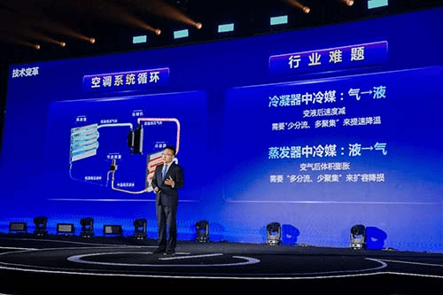 空调购置保举又有新意向，海尔空调造冷造热双硬核